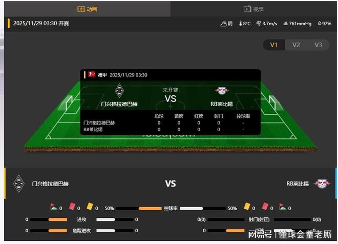关于德国杯赛程吃紧，门兴格拉德巴赫加时末段伤情更新，底气十足，球探报告显示潜力的信息-爱游戏娱乐